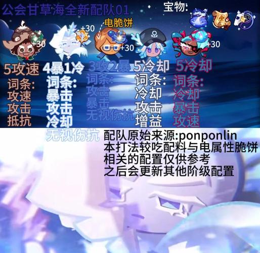 玩家在游戏中组建的奇葩公会名与口号