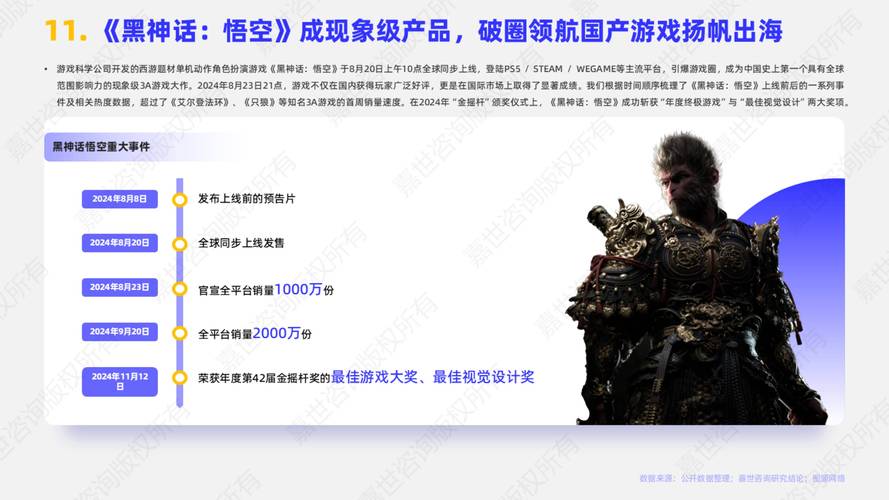 国产游戏海外市场表现分析：哪些作品成功出圈？