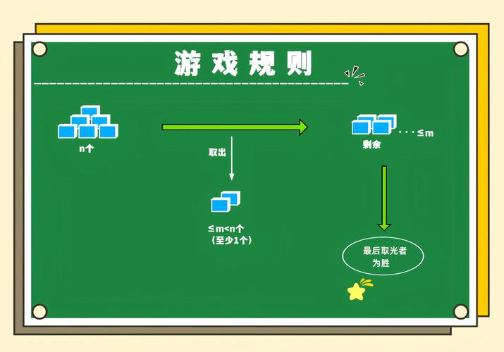 从游戏策略看生活中的决策技巧