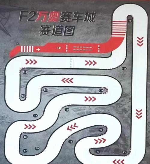 《跑跑卡丁车官方竞速版》玩家自制赛道创意：新的挑战