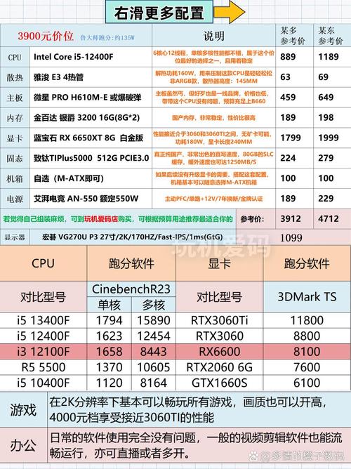 免费游戏与付费游戏的价值对比:哪种更值得玩?