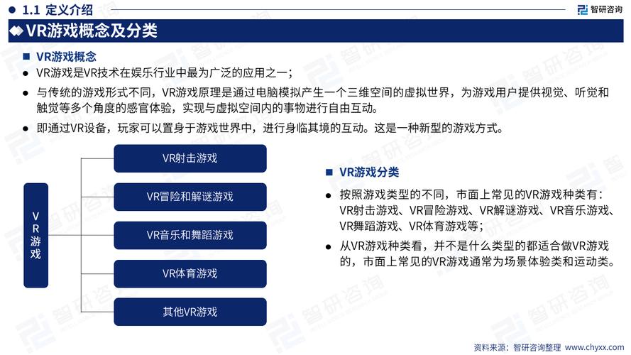 虚拟现实（VR）游戏在 2024 年的发展成果与瓶颈