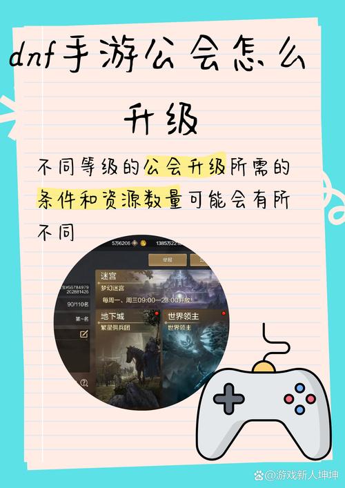 如何在网游中组建强力公会