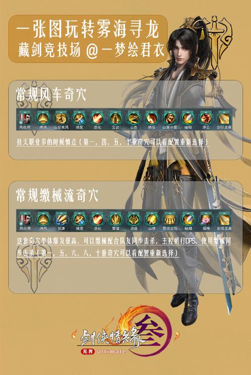 《剑网 3》PVP 竞技场攻略：各门派 22、33 组合推荐