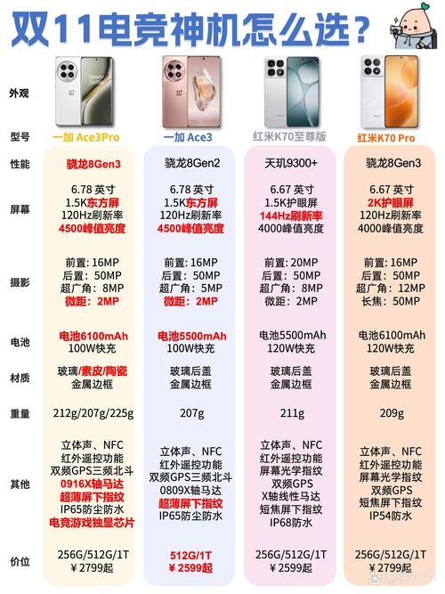 手机游戏与主机游戏对比评测：各有何优劣？