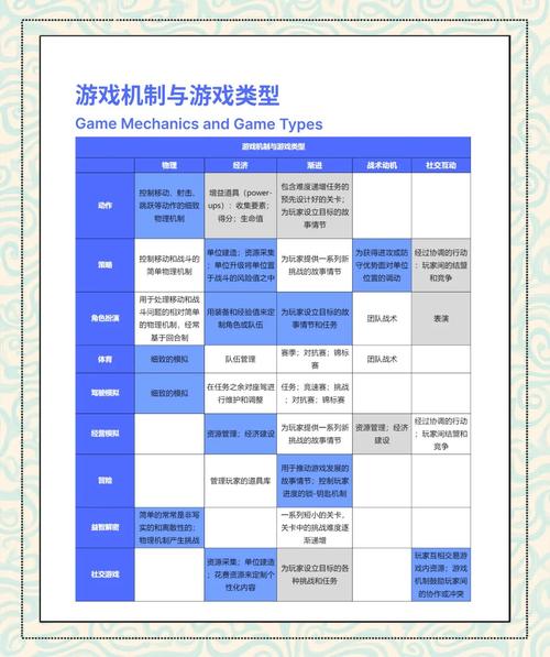 从任务引导看游戏设计的人性化程度