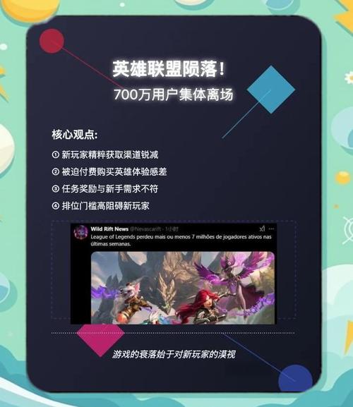 深度剖析:网游中的玩家流失挽回策略
