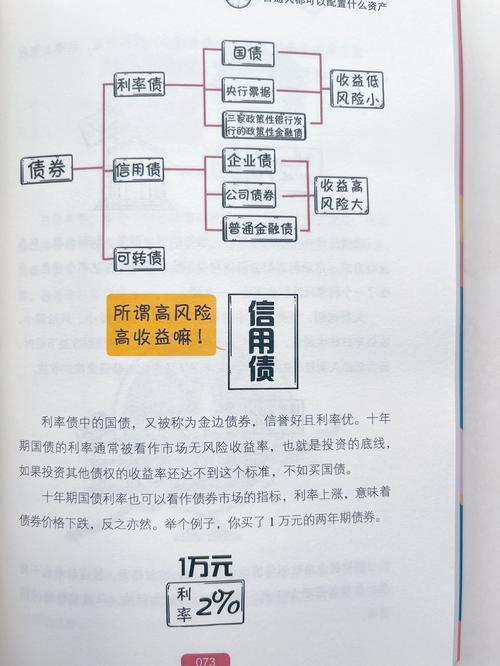游戏中的资源管理策略在日常生活理财中的应用