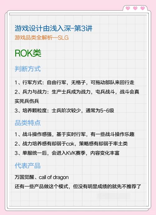 热门网游的玩法改进方向