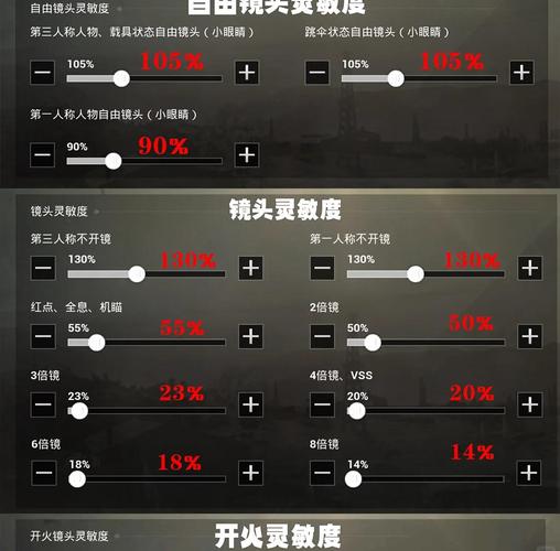 《和平精英》灵敏度设置教程：找到最适合你的压枪手感