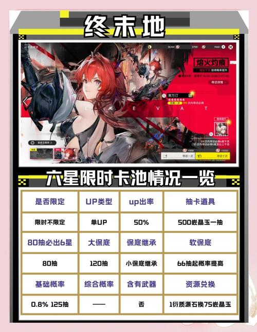 二次元游戏评测：热门二次元游戏的优缺点分析