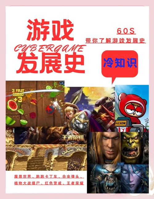 从网游看游戏文化的多元化