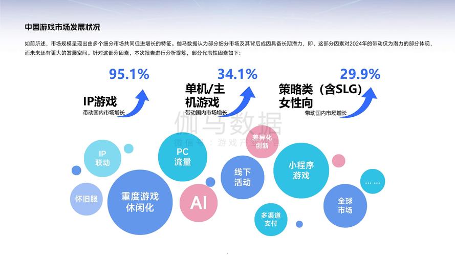 新手在网游中的经济发展策略