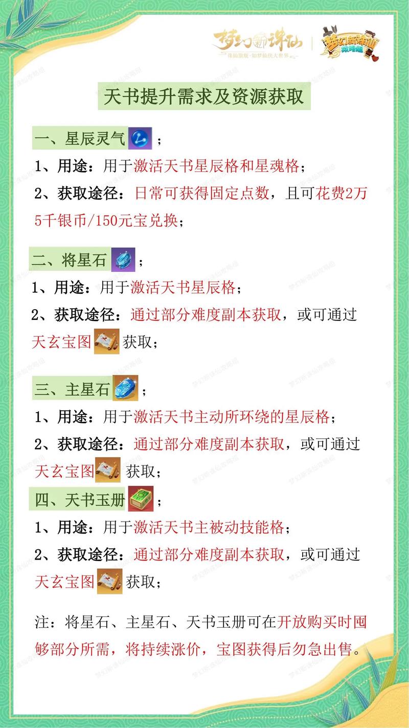 揭秘网游中的 “隐藏技能书” 获取方法