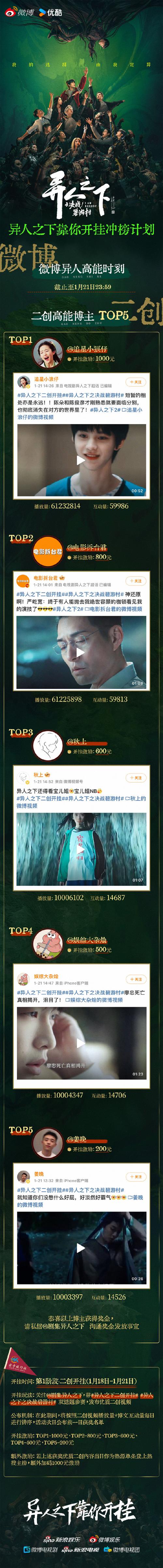 游戏中偶遇明星玩家的趣事：次元壁破了