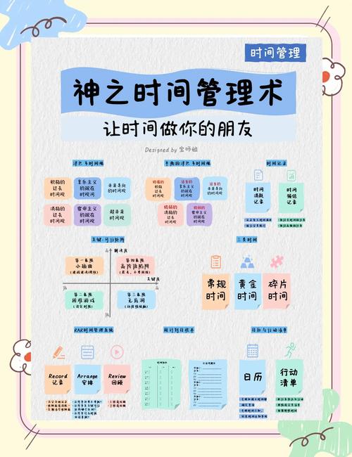 利用游戏时间管理技巧改善现实生活节奏