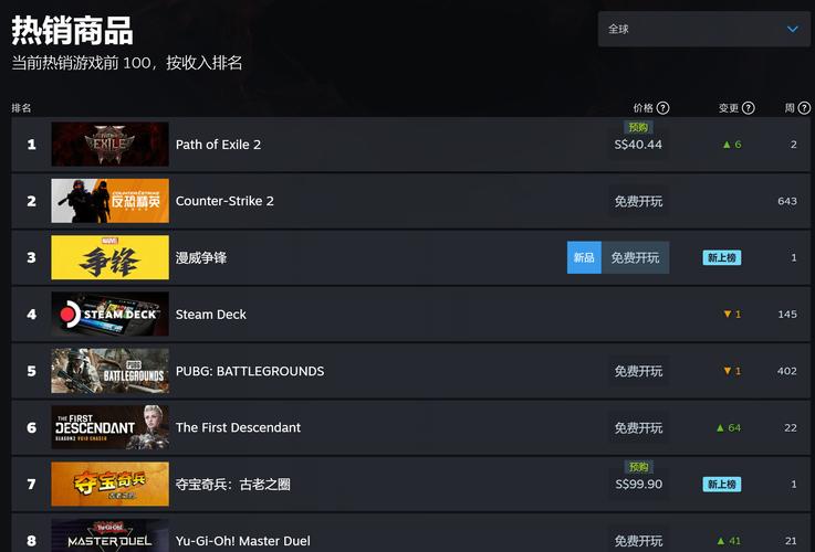 这款网游,凭什么吸引大量海外玩家?