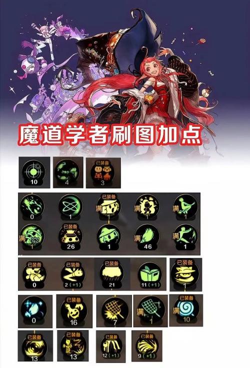 新手在网游中的技能学习建议