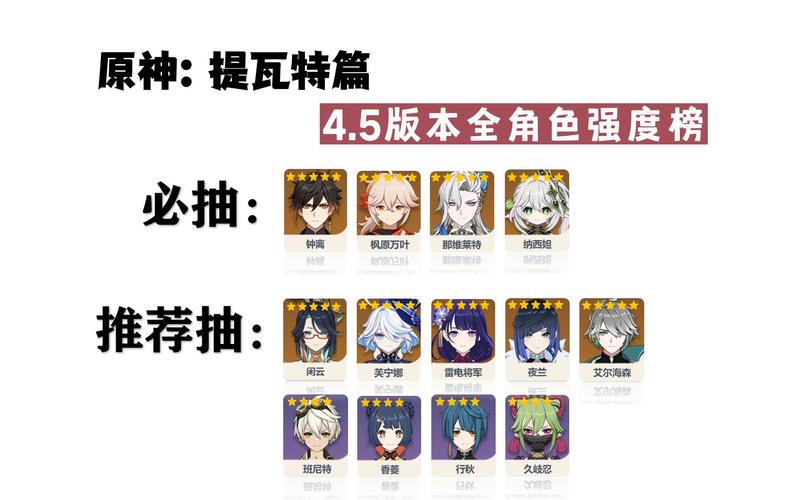 《原神》新版本角色抽取建议：强度与颜值的平衡