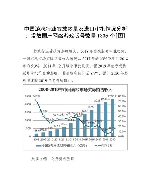 深度解析：网游中的游戏经济调控
