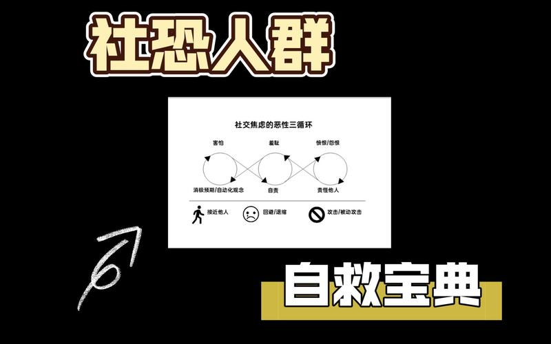 网游中的 “社恐” 玩家自救指南
