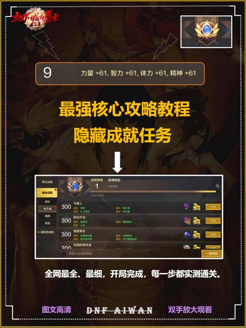 网游中的 “成就狂人” 养成攻略