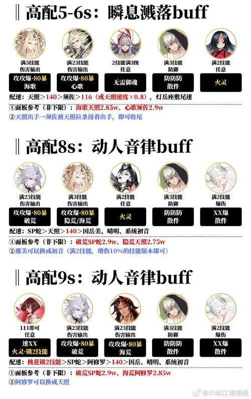 那些年，我们一起肝过的网游