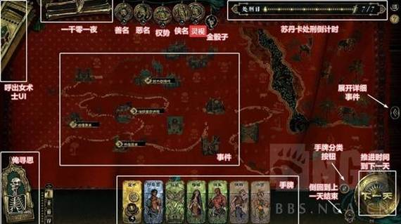 游戏内的声望系统:努力换来的尊重