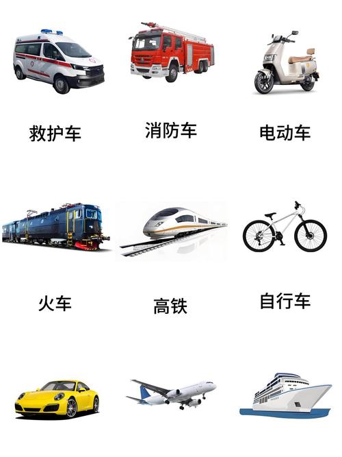 游戏里的交通工具:不只是代步工具