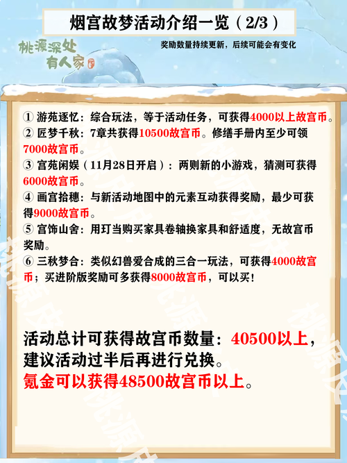 别再错过!网游中那些超珍贵的限定内容