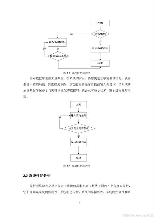 解析网游中的交易系统，公平公正